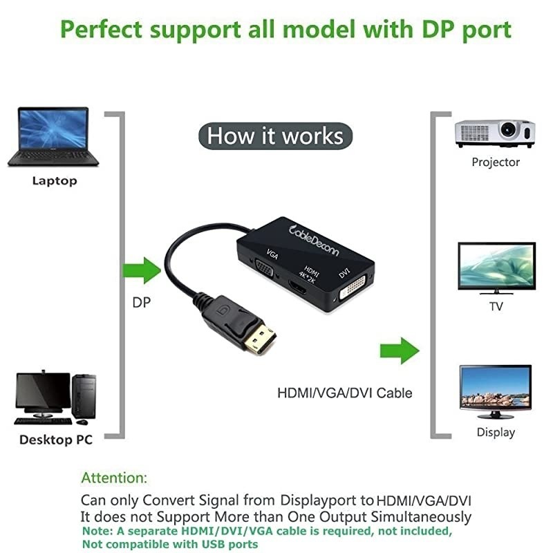 DisplayPort 1.2 to HDMI 4K DVI VGA 3 in 1 Multi-Function Cable Adapter Converter