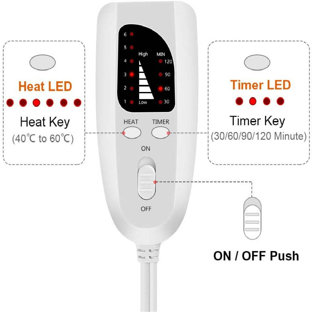 Electric Heating Pad for Back Pain Relief, Arealer Fasting Heating & 6 Temperature Modes & Auto Shut-Off & Washable Therapy Heared Blanket(Gray)