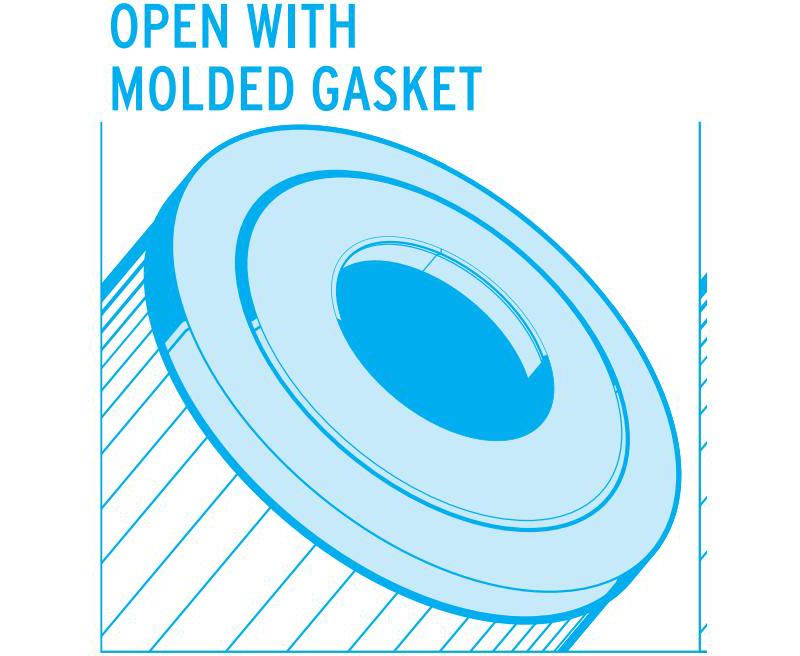 2) New Unicel C-8416 Pool Spa Replacement Cartridge Filters 150 Sq Ft Sta-Rite