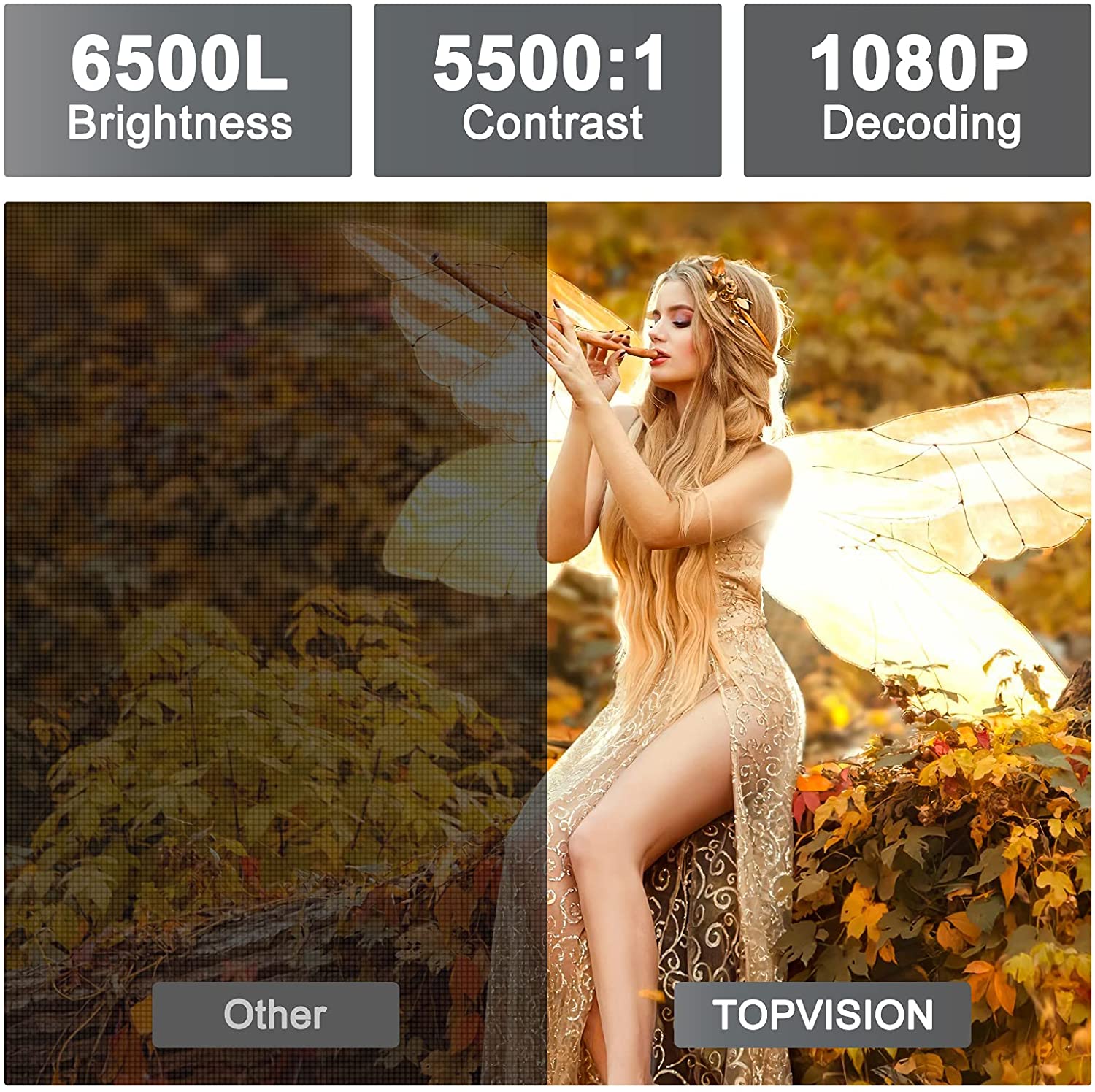 WiFi Projector,TOPVISION 6500L Outdoor Portable Projector,240" Display Full HD 1080P Home Theater Movie Projector,Wireless Smart Connection Compatible with iPhone/Android/TV Stick/USB/HDMI/VGA/AV/SD.