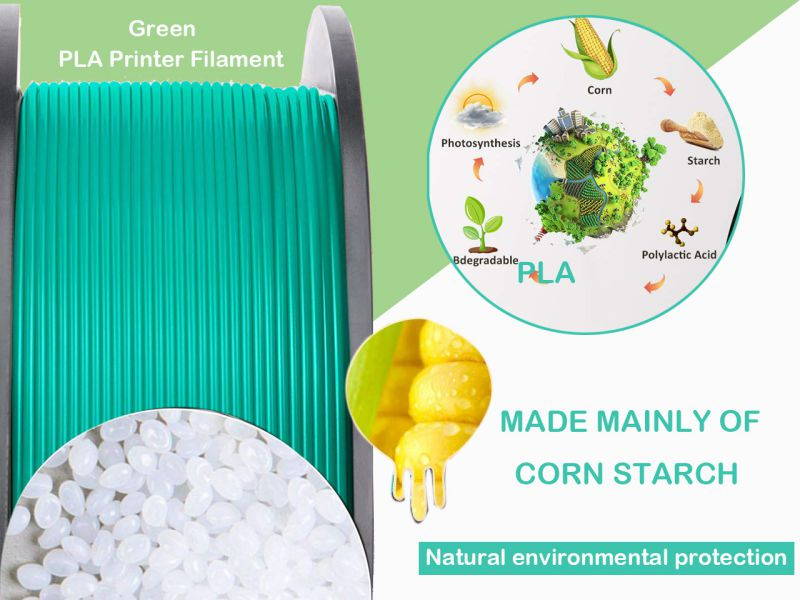 PLA 3D Printer Filament ,1.75mm with Dimensional Accuracy +/- 0.03mm,1 kg Spool,(2.2lbs),Fit Most 3D FDM Printer