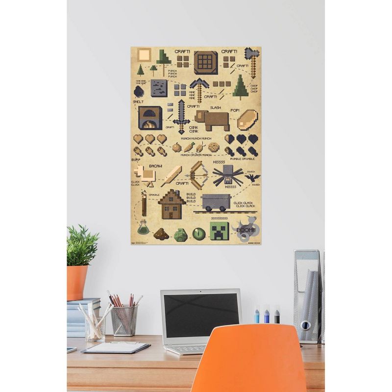 34" x 22" Minecraft: Pictographic Unframed Wall Poster - Trends International