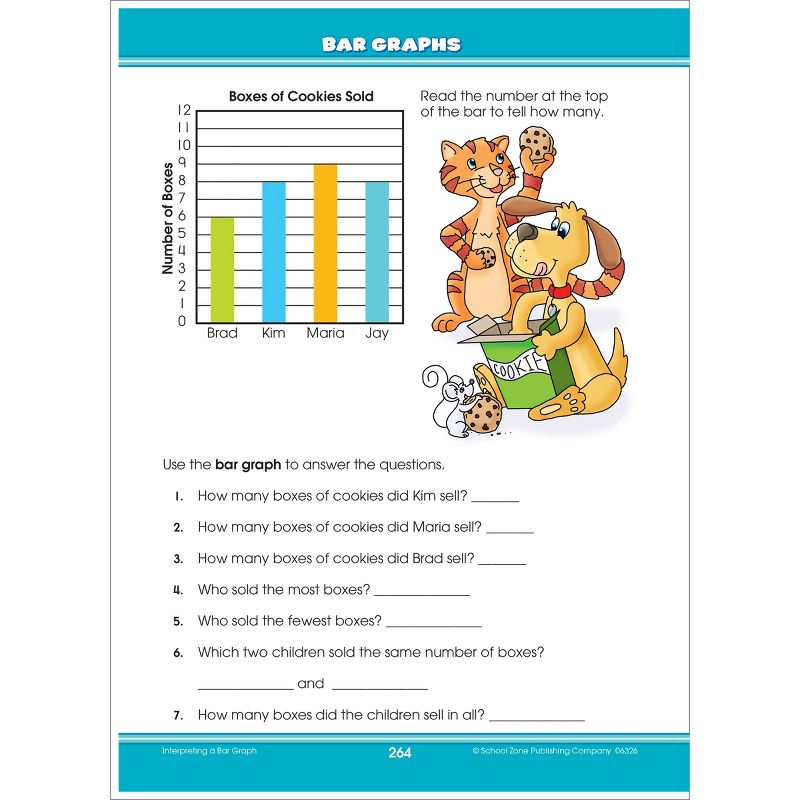 Big Math Workbook Grades 1-2, Ages 6-8 (School Zone Publishing) (Paperback)