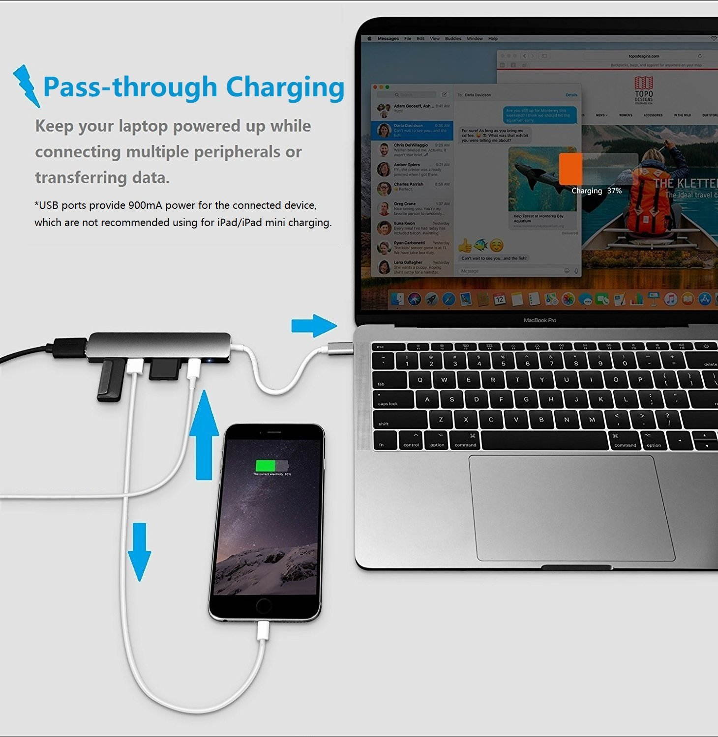 USB C Hub, Multiport Type-C Adapter Dongle with 56W Charging port, 4K HDMI, Card Reader, 2 USB 3.0 Ports for Macbook Pro, Chromebook, HP Spectre, DELL XPS, Acer Aspire and more- Rose Gold