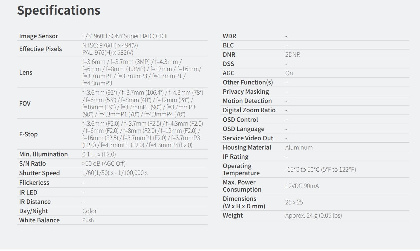 KT&C KPC-SN500U 960H Super Miniature Camera 12VDC  25mm x 25mm replacement of KPC-VSN500NH