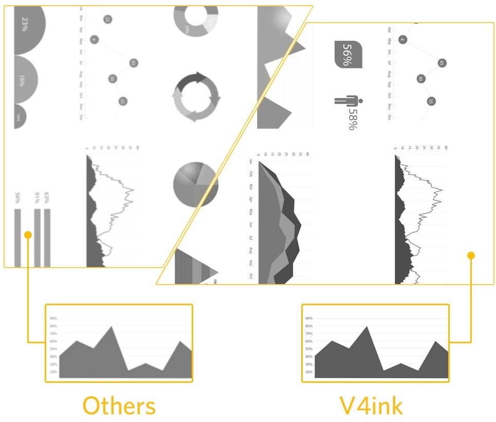 V4INK Compatible CRG-121 Toner Cartridge Replacement for Canon 121 CRG 121 (3252C001) Toner Cartridge High Yield 5,000 Pages for use with Canon Image Class D1650 D1620 Printer (Black, 1 Pack)