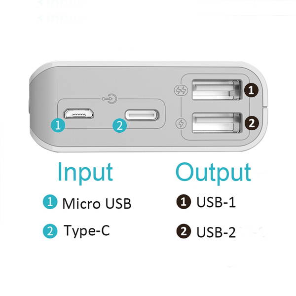 ROMOSS Power Bank 10000mAh Portable Charger with 2 USB Ports External Battery Pack with LED Indicator for Smartphone, Tablets and Other Devices