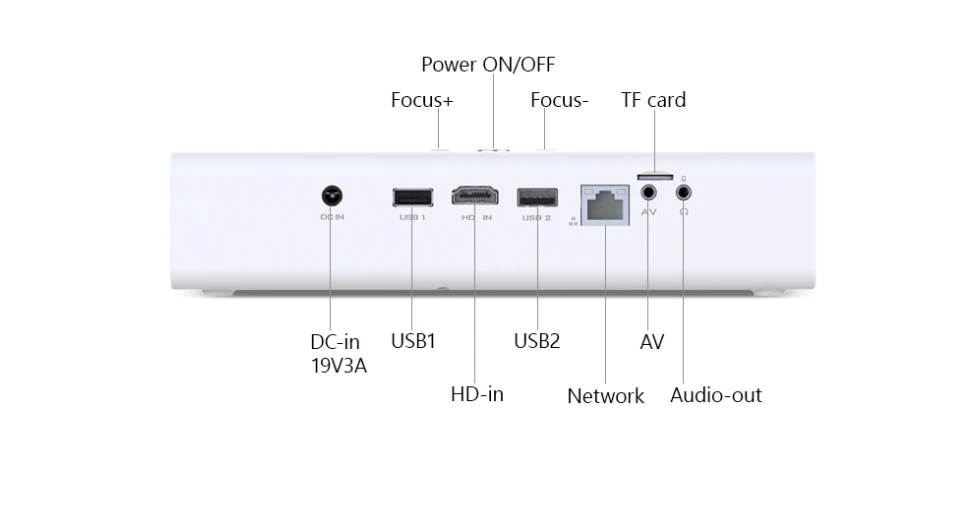 TOUMEI V6 4K HD Projector 4000Lumens Home Small Portable Full HD Wireless Intelligent 3D Home Theater Projector