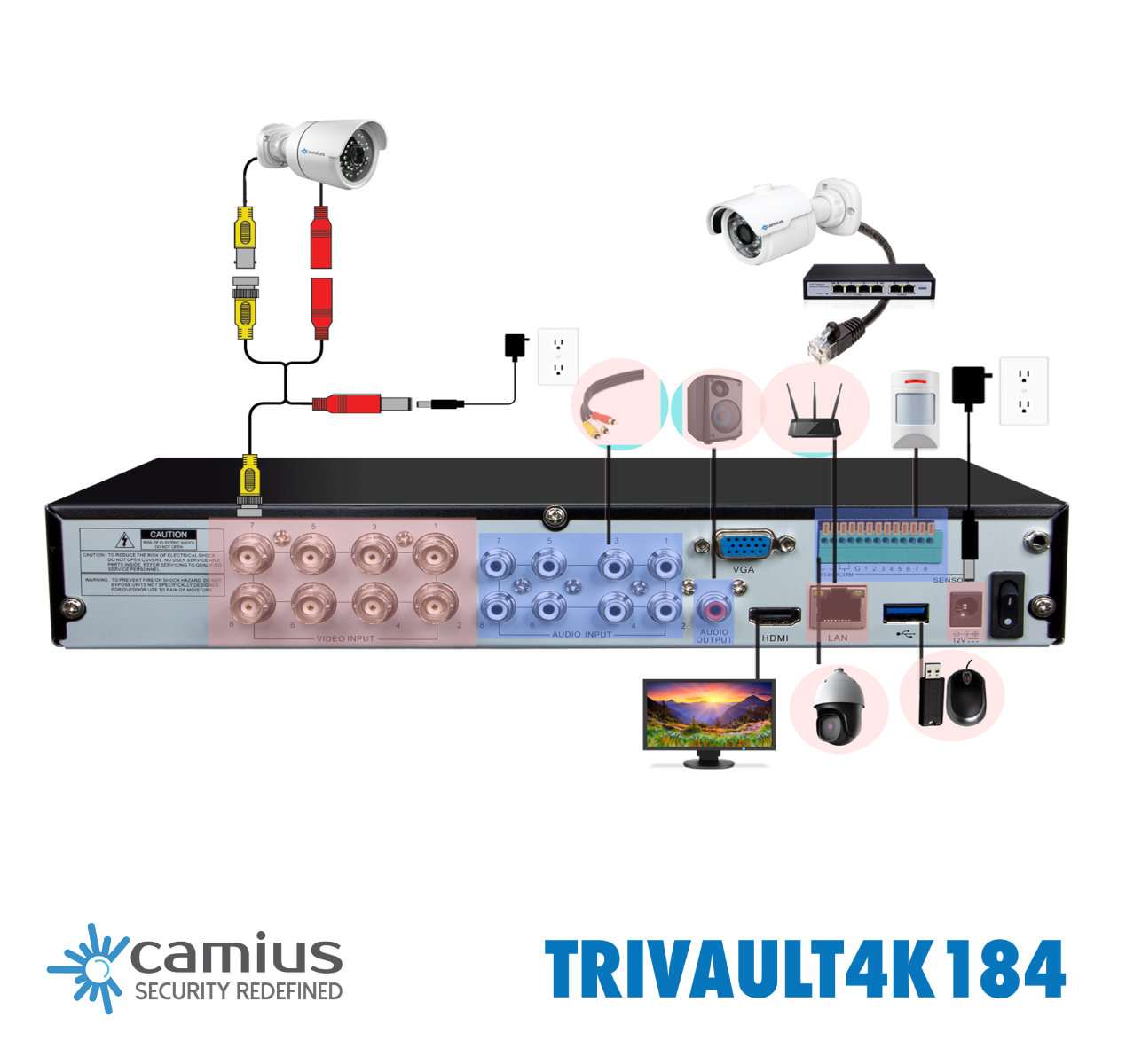 Camius 4K 8 Channel Security DVR camera system with Hard Drive 3TB, 4 x 4K Outdoor Wide Angle Analog Bullet Security Cameras - 100 degree view - expandable to 12CH including 4 IP channels - 124K48M3T