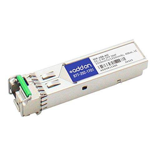 EDGE Perle SFP (mini-GBIC) Module