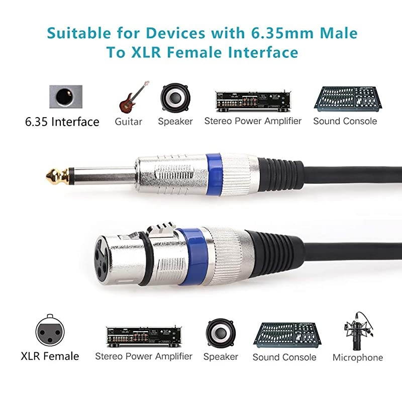 XLR to 1/4 Microphone Cable, - XLR Female to 6.35mm Mono Plug Unbalanced Interconnect Cable Powered Speakers Stage DJ Studio Sound Consoles - 5FT / 1.5Meters