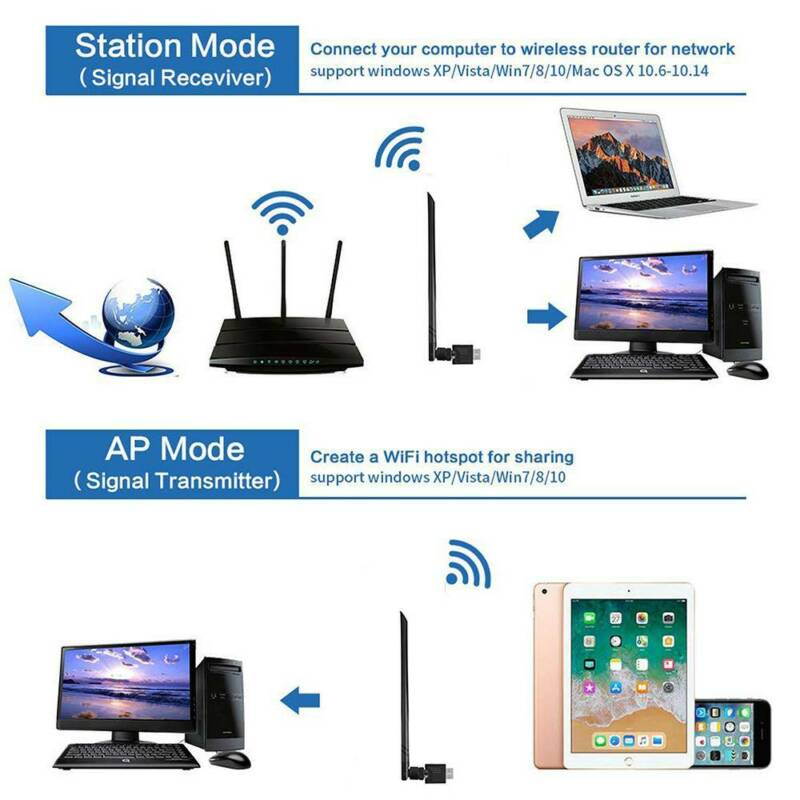 USB Wifi Adapter - USB 3.0 Wireless 1200Mbps Dual Band 2.4GHz 5.8GHz Wireless Lan Network Card Dongle with High Gain 5dBi Antenna For Desktop Laptop PC, Windows XP Vista 7 8 8.1 10, Mac, Linux