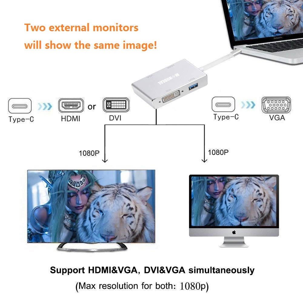 ESTONE  USB C to HDMI 4K Adapter, USB 3.1 Type C to HDMI VGA DVI USB 3.0 Multi Monitors Hub Adapter Cable (Thunderbolt 3 Compatible) Compatible with MacBook/MacBook Pro/Chromebook Pixel