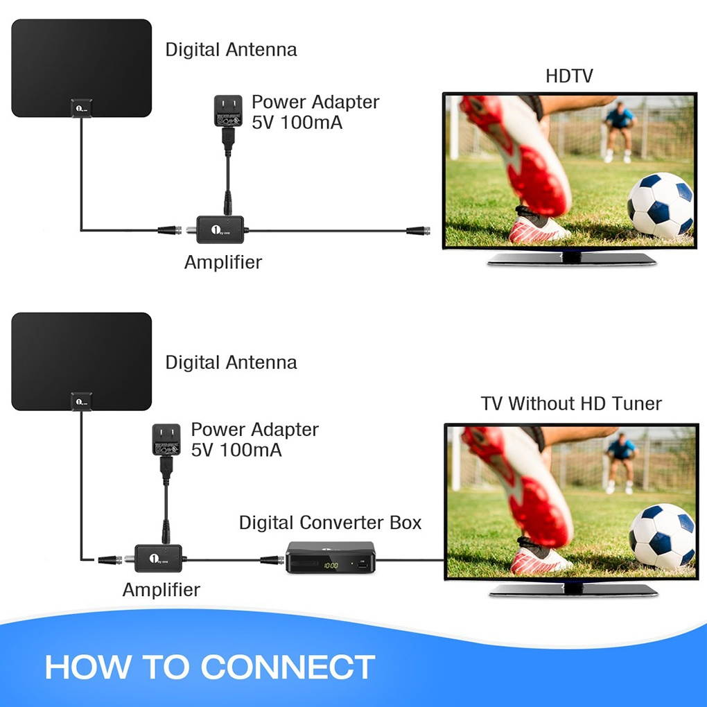 TA-105 Indoor Digital TV HDTV Antenna Amplifier UHF/VHF/1080p 4K Signal Booster US Plug