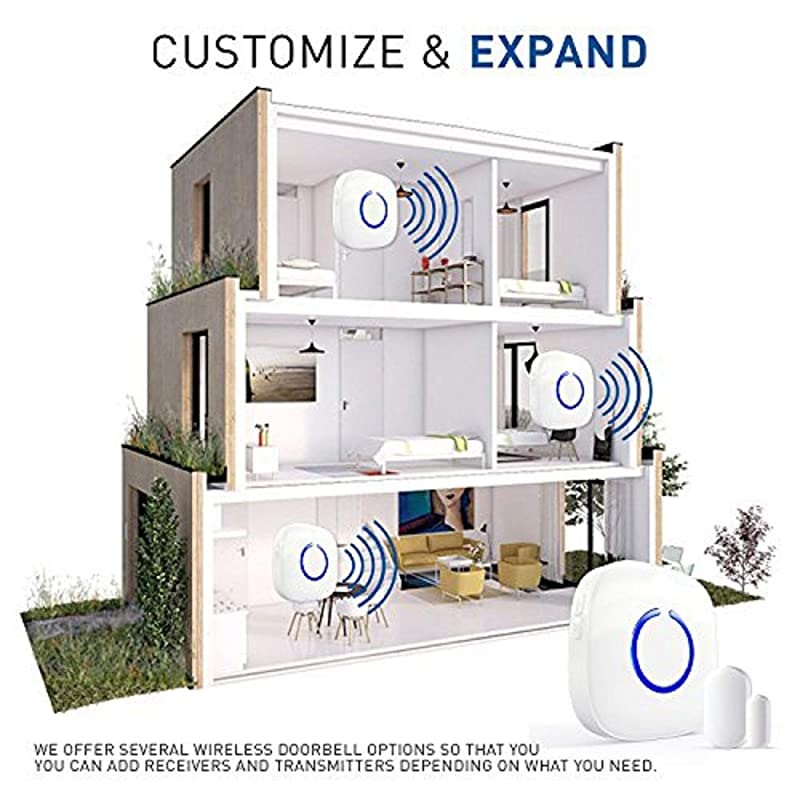 Door Chime or Window Alert with Magnetic Sensors Activates When Door or Window is Opened Door Open Chime or Window Alert 1 Mini Discrete Door Sensors + 1 Plugin Receiver