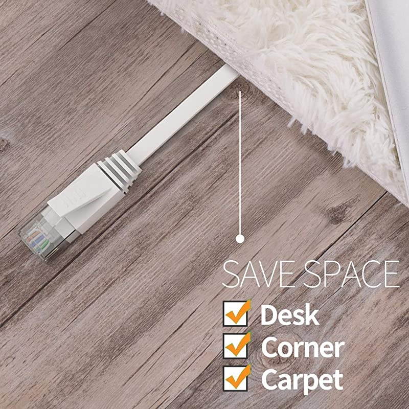 Ethernet Cable 8ft 2 Pack  Cat6 Internet LAN Network Patch Cords High Speed Gigabit Flat Cat 6 Wire for Router Modem PS4 Switch Xbox One TV Gaming White