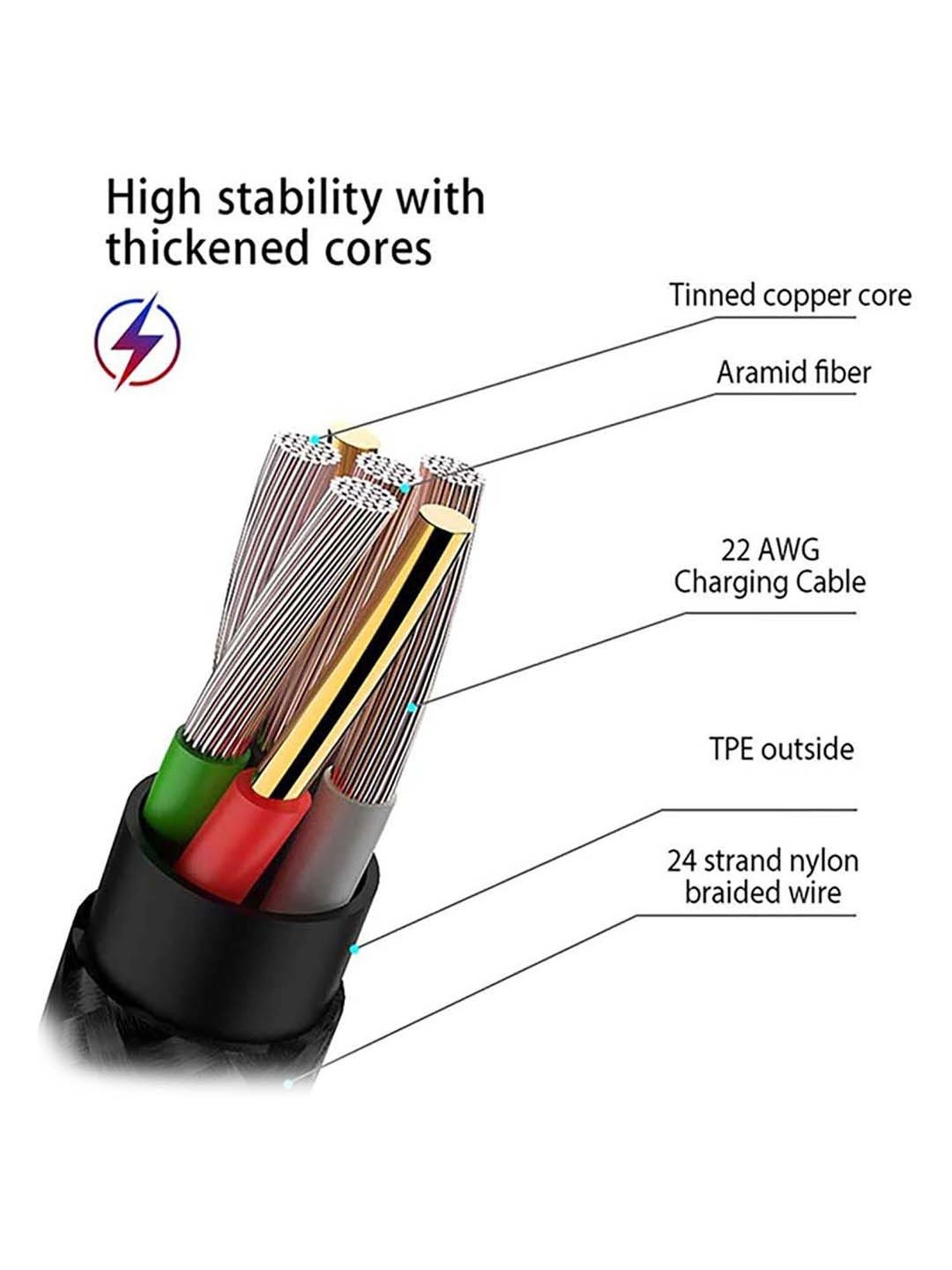 Moerdon MUC - 3in1 3.5A Fast Charging USB Cable with Colorful Indicator (Multicolor)