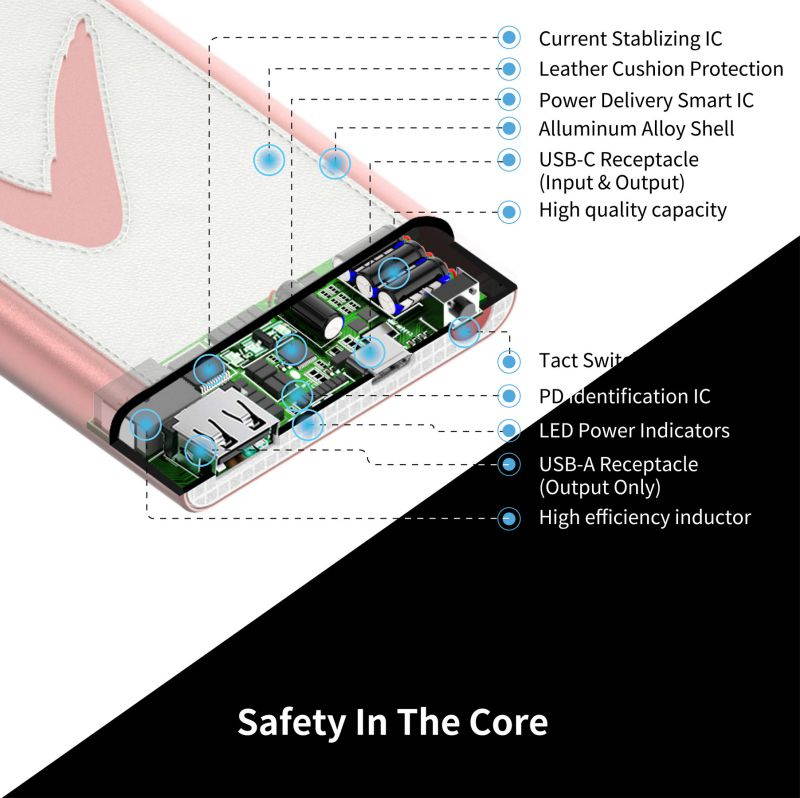 VogDUO Power Go, 10000mAh Power Bank, USB-C, Ultra-Compact, Fast charging, External Battery for iPhone, iPad, Samsung Galaxy, Android, AirPods Pro, Black