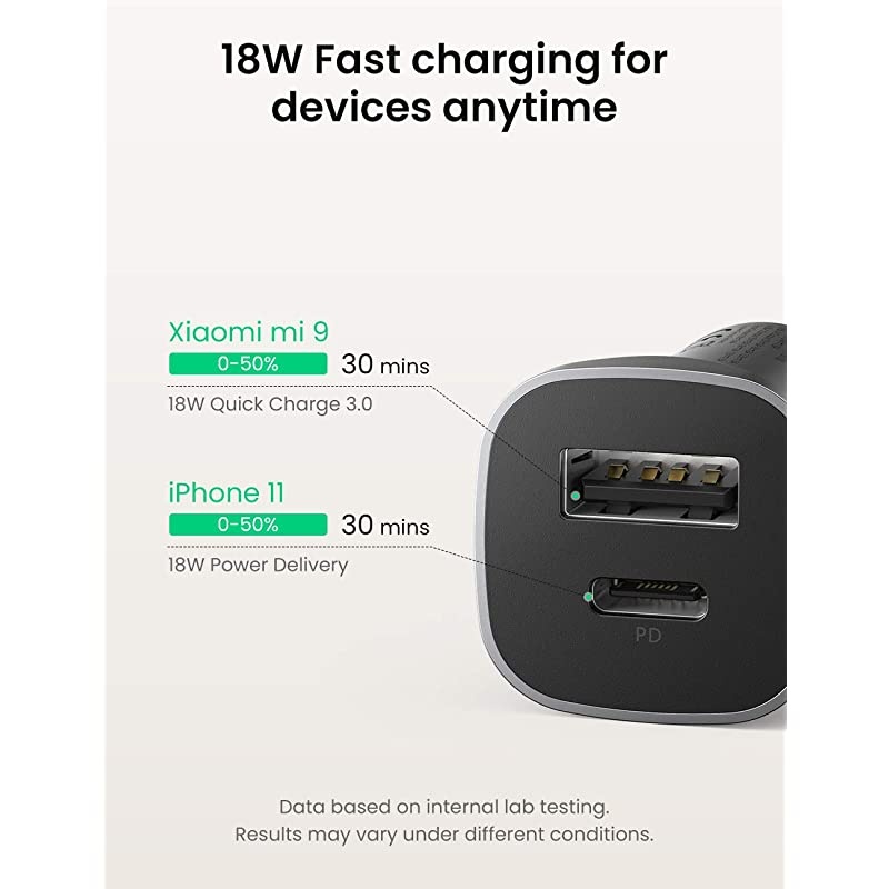 PD Fast Car Charger 18W USB C and USB A Dual Ports Metal Mini Car Adapter Compatible with iPhone SE 11Pro 11 MAXXSXRX876Plus iPad ProAirMini Galaxy S10 S9 S8 S7 S6 Note LG etc