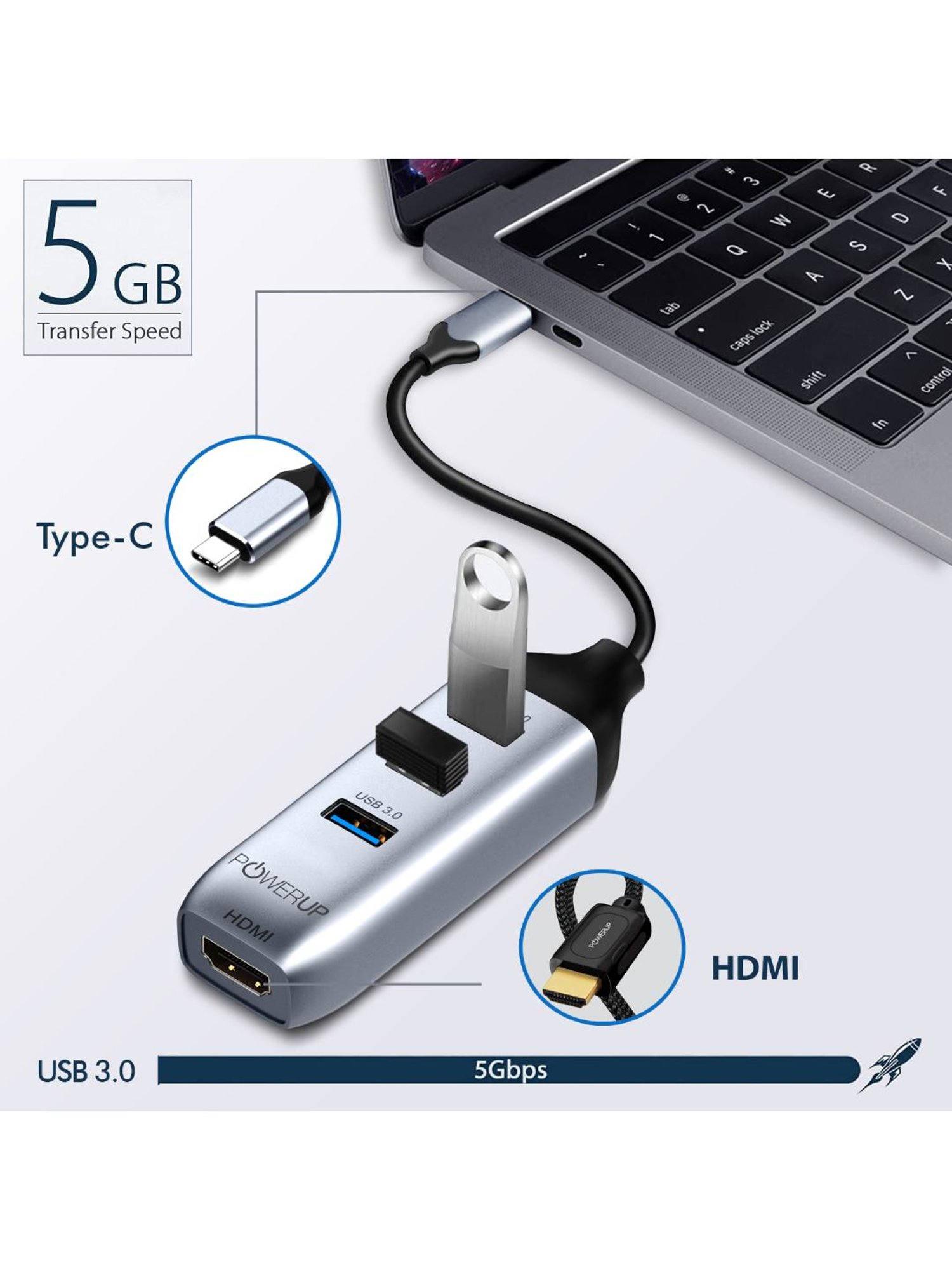 Powerup Mini Splitter USB C HUB 4 in 1 (3 USB C to HDMI Adapter) (Gunmetal)