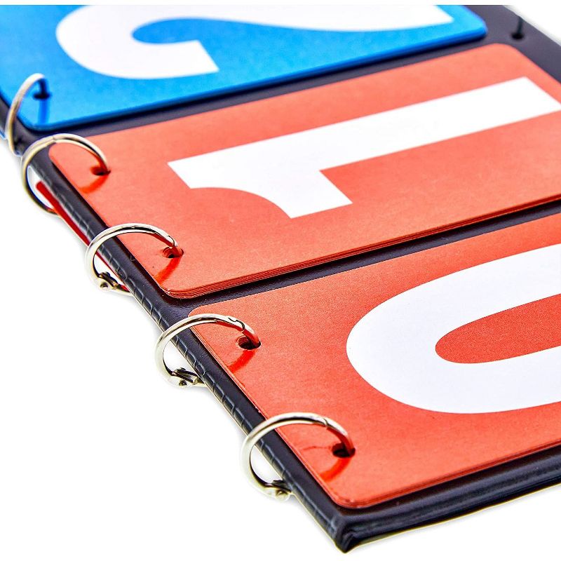 Sportime Multi Sport Scoreboard, Blue/Red Flip Numbers, 23 x 11 Inches