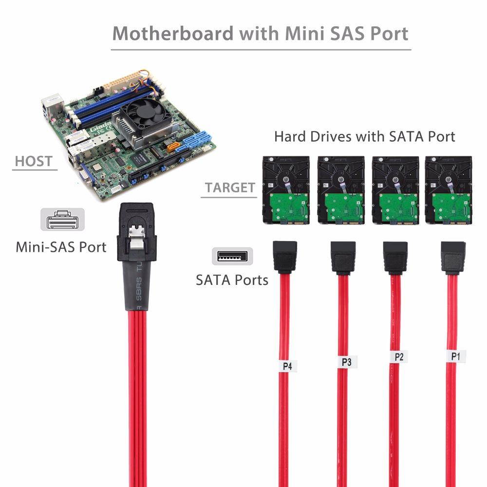 Proster 50 Cm Mini SAS To 4 SATA Cable Adapter 10Gbps SAS SFF-8087 36Pin To 4 SATA 7Pin Female HDD Hard Drive Splitter Cable