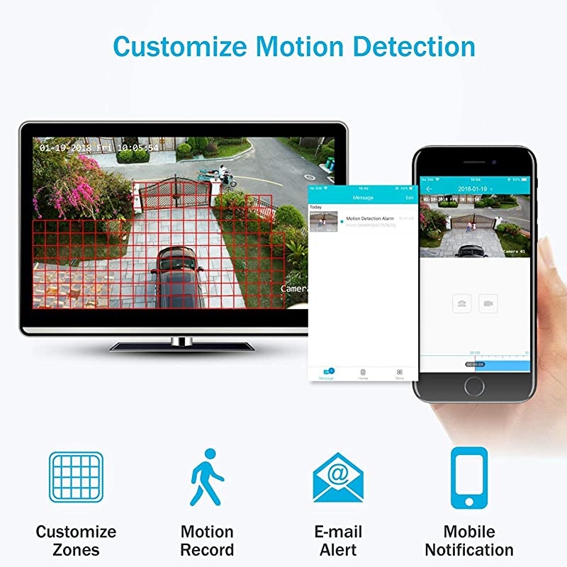 16CH 1080N DVR Video Surveillance Recorder Without Hard Drive - 5-in-1 Supports HD-TVI, CVI,AHD,CVBS,Onvif IP Security Cameras, Remote Viewing, Motion Detection