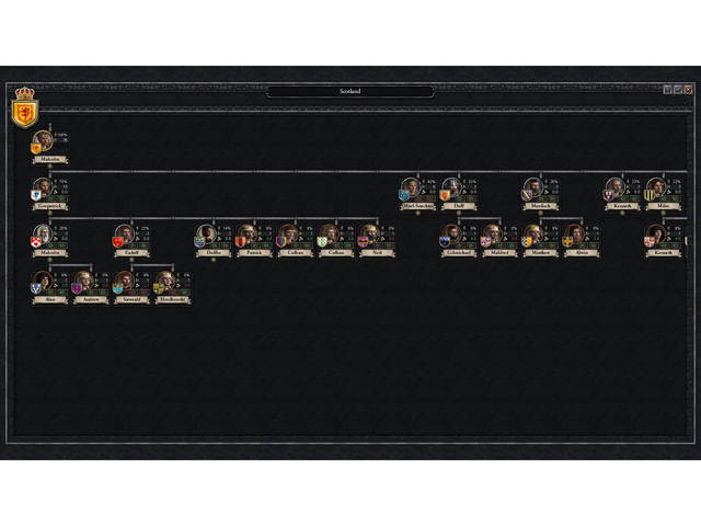 Crusader Kings II: Celtic Unit Pack (DLC) [Online Game Code]