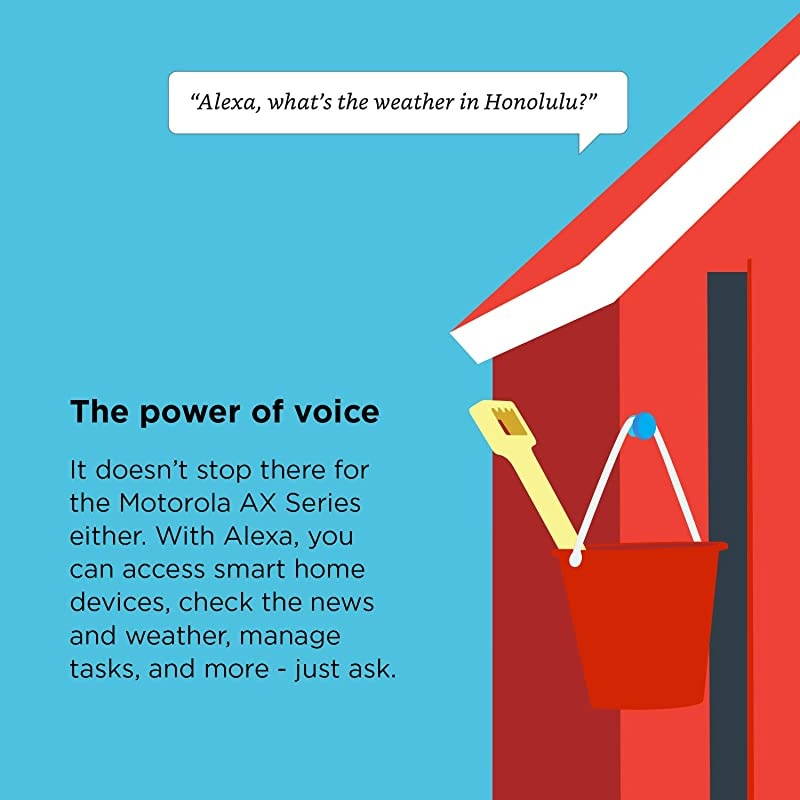 AXH02 DECT 60 Smart Cordless Phone and Answering Machine with Alexa Builtin 2 Cordless Handsets Included