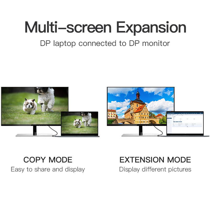 Vention DisplayPort to DisplayPort Cable (DP to DP Cable),Support High Speed  4K 3D 1080P Resolution DP Cable Compatible with Computer, Laptop, Monitor, Projector,HDTV