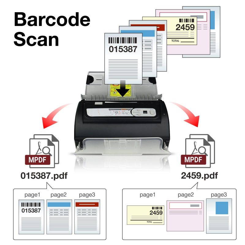 Plustek PS186 Duplex Document Scanner, with OCR & Barcode Scan Function