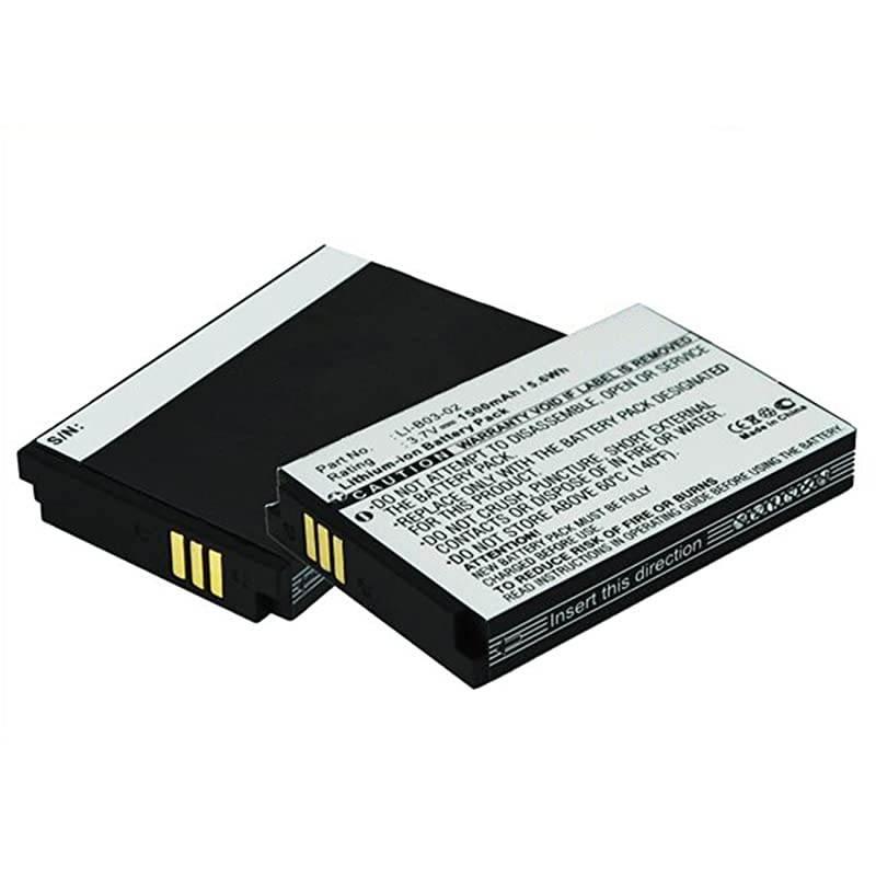 LIB0302 Battery for Golf Buddy Platinum Golf Buddy World Platinum Golf Buddy World Platinum II GPS Range Finders