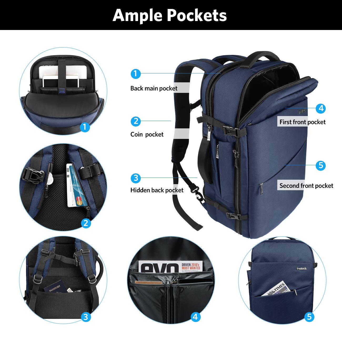 Inateck Travel Carry-On Luggage Backpack 30L, Flight Approved Business Anti-Theft Weekender Rucksack Bag, Fit 15.6'' Laptop for Men and Women - Black