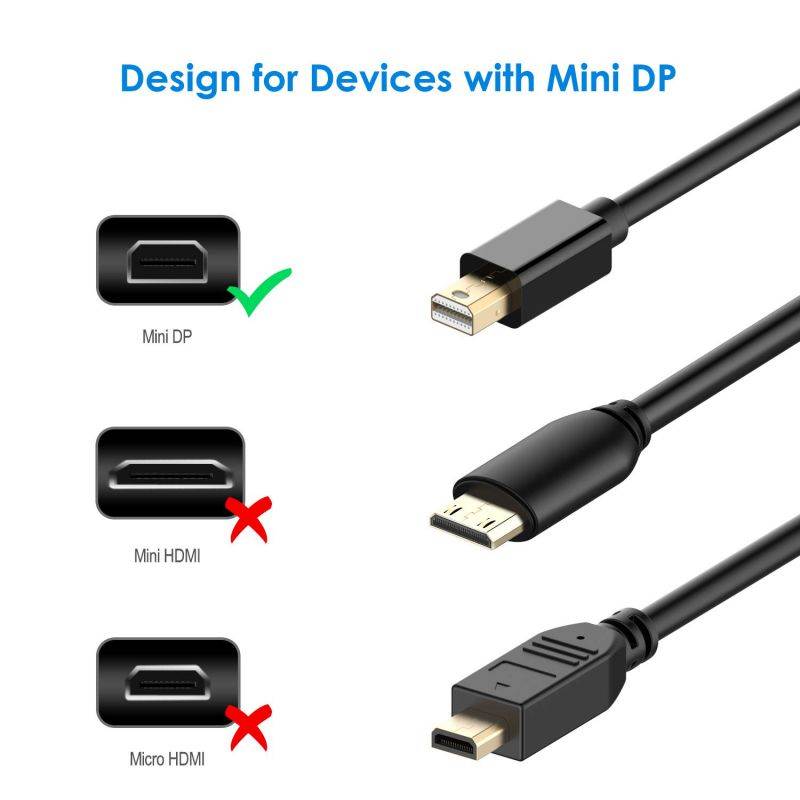Nurbenn Mini DisplayPort (Mini DP) to HDMI Cable, 4K Ready, 6 Feet Mini DP Display Port to HDMI Converter(Adapter) Gold-Plated Cord for MacBook Air, Mac Mini, Microsoft Surface Pro 3/4, etc