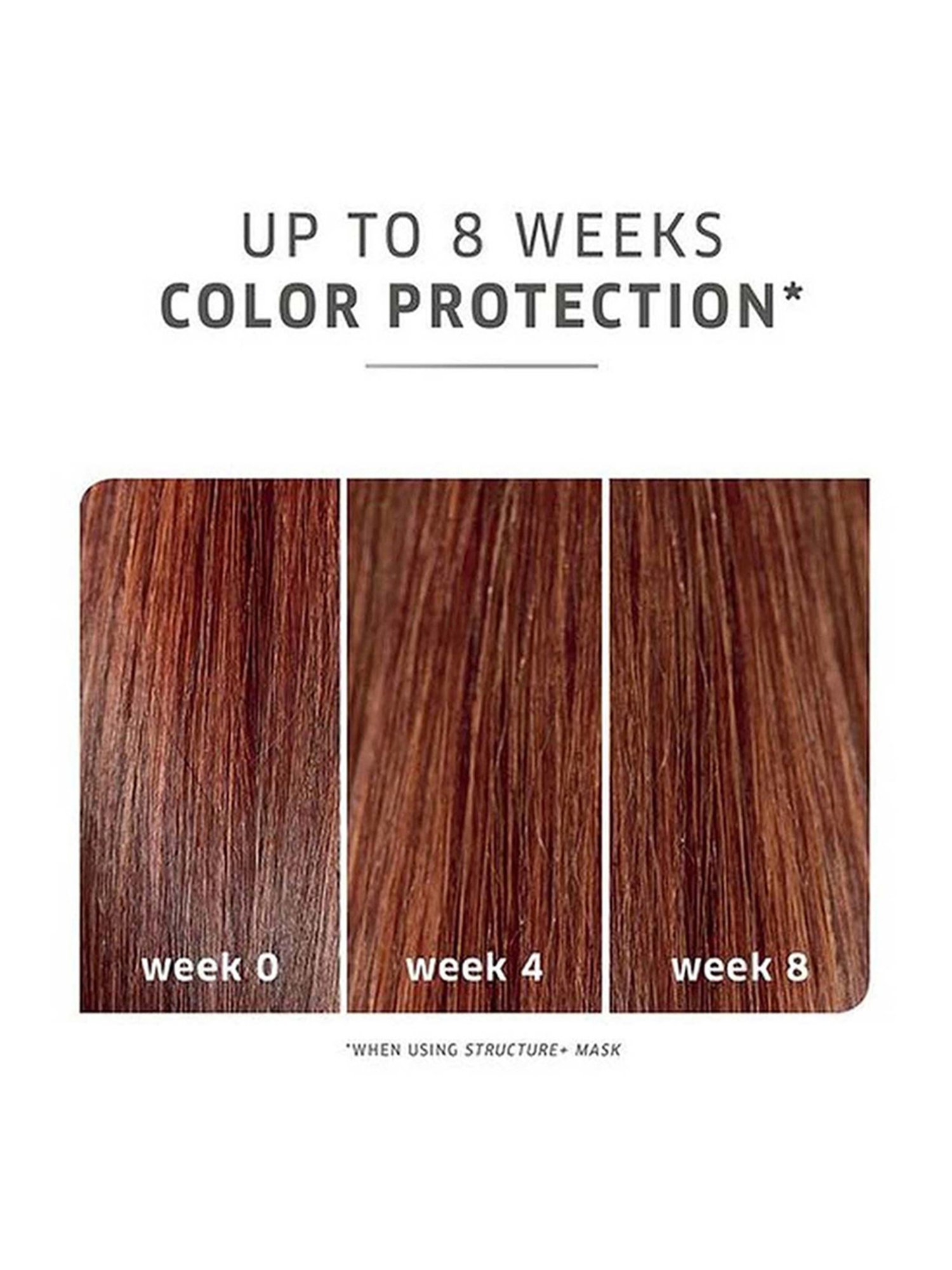 Wella Professionals ColorMotion+ Moisturizing Color Reflection Conditioner - 200 ml