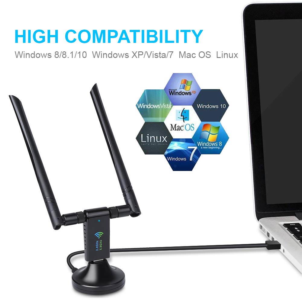 USB WiFi Adapter 1750Mbps,USB 3.0 Wireless Network WiFi Dongle with Dual 5dBi Antenna, 802.11ac Dual Band 2.4GHz/5.8GHz for Desktop Laptop PC, Supports Windows XP/Vista/7/8/10 Linux Mac