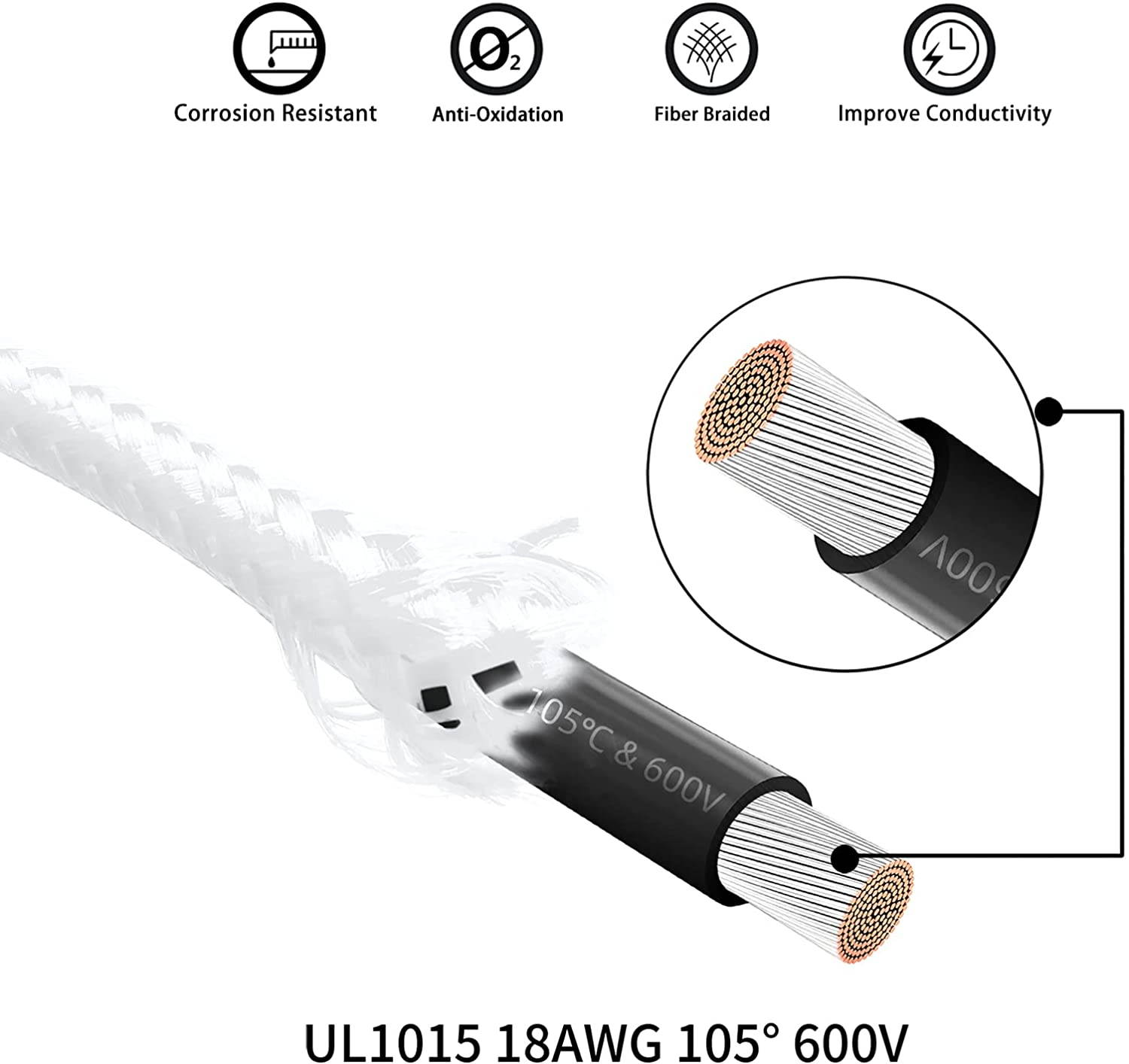 Power Supply Sleeved Cable, Extension PC Kit, 18AWG 24Pin ATX / 8 (4+4) Pin EPS / 8 (6+2) Pin PCI-E Power Supply PSU Cable with Combs, 30CM