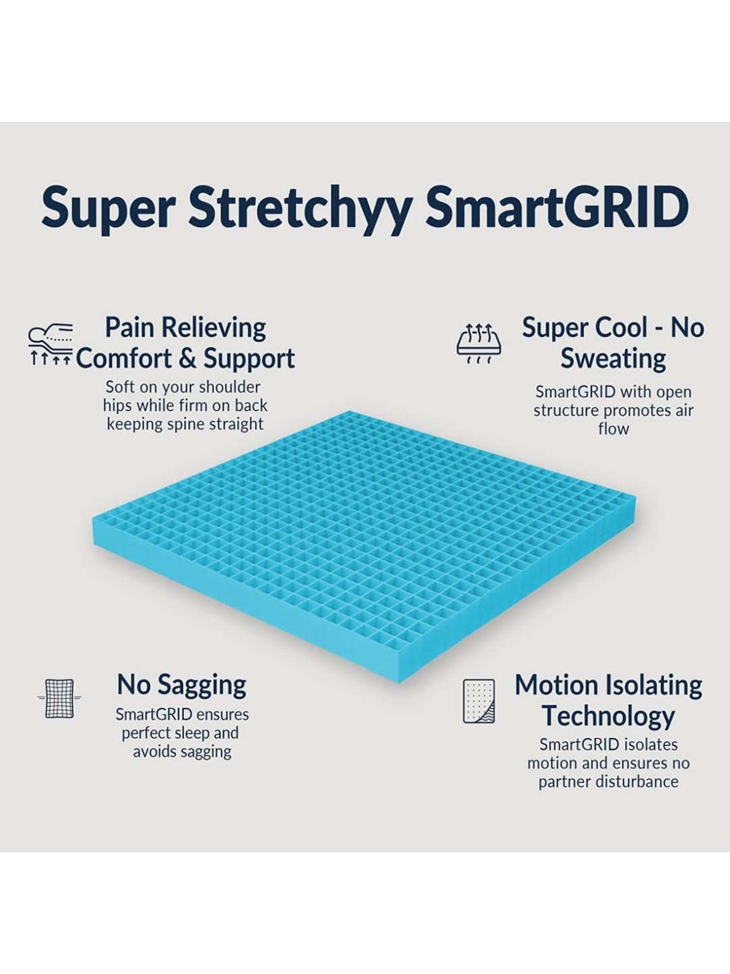 The Sleep Company White Patented SmartGRID Orthopedic Mattress  -(Single -  72 L x 36 W x 5 H in )