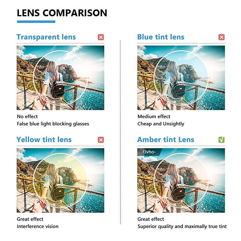 Blue Light Blocking Glasses Computer ReadingGamingTVPhones Glasses for Women MenAnti Eyestrain UV Glare LI8081 Blue Purple