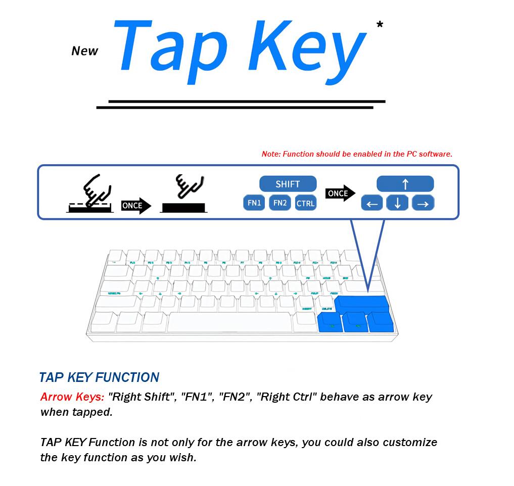 Anne Pro 2 60% Mechanical Keyboard Wired/Wireless Dual Mode Full RGB Double Shot PBT - Brown Switch