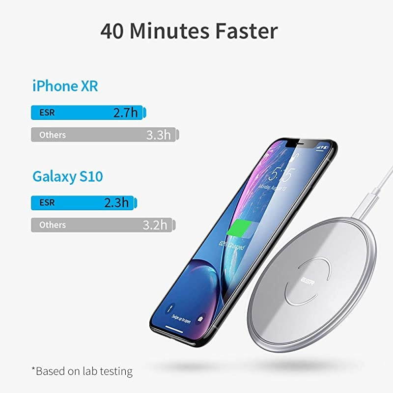 Upgraded  Wireless Charger Metal Frame UltraThin Fast Charging Pad 75W for iPhone SE1111 Pro11 Pro Max 10W Fast Charging for Galaxy S20S20 UltraNote10 Pixel 34 No AC Adapter Silver