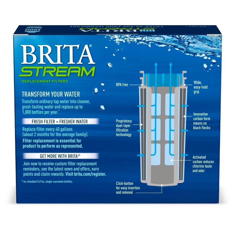 Brita Stream BPA Free Pitcher Replacement Water Filter - 3ct