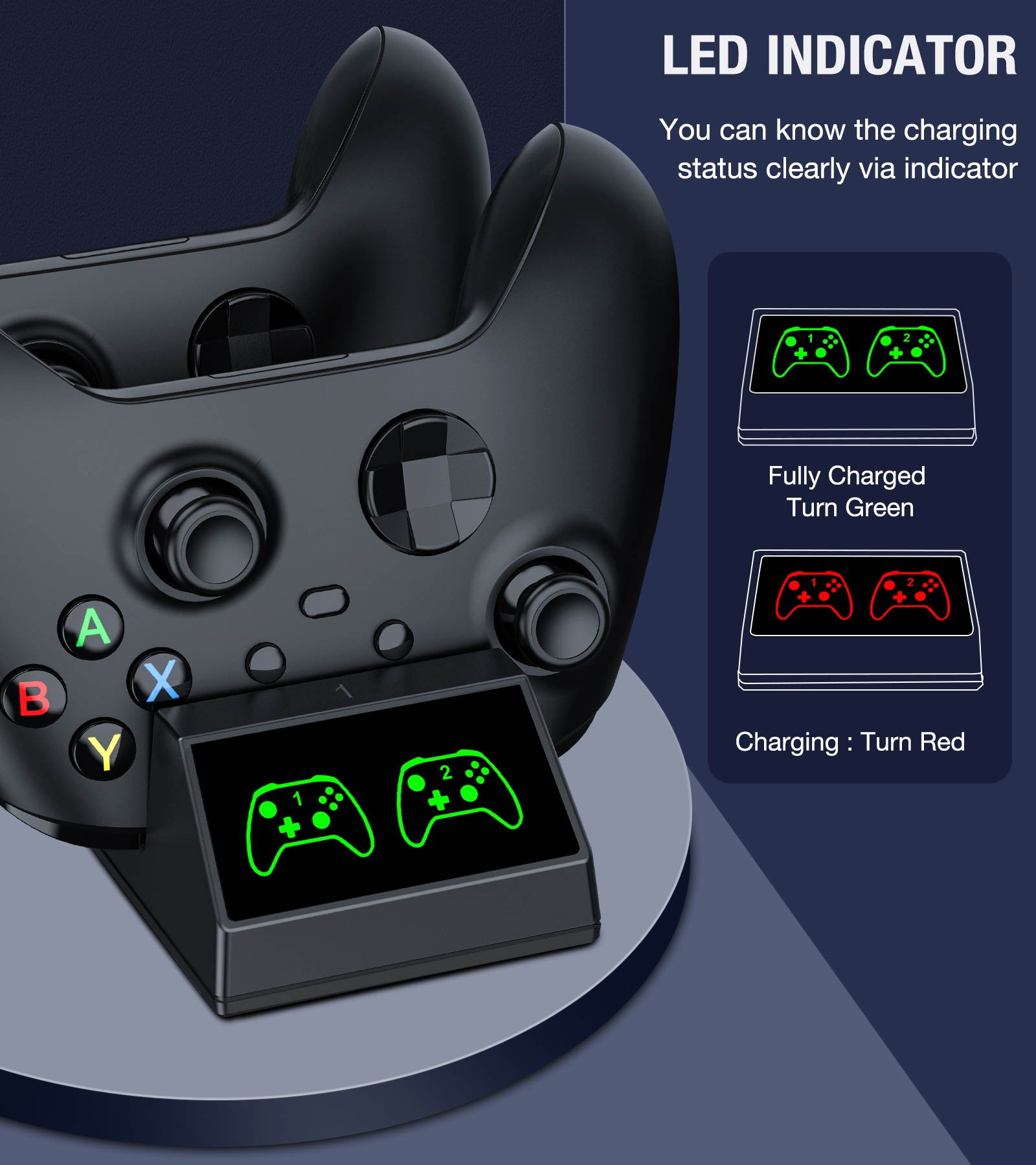 ESYWEN Controller Charger for Xbox one, Controller Charging Station Compatible with Xbox One/One X/One S/One Elite,Dual Charging Dock with 2 x 1200mAh Rechargeable Battery Packs