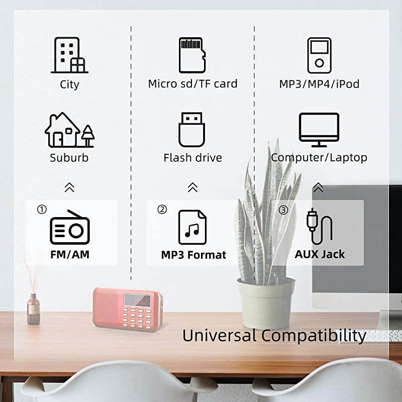 Small Portable Pocket Radio AM FM Digital Radio with LED Flashlight Micro SDTF CardUSB MP3 Music Player Auto Scan Save 1200mAh Rechargeable Battery Operated by Latest Version