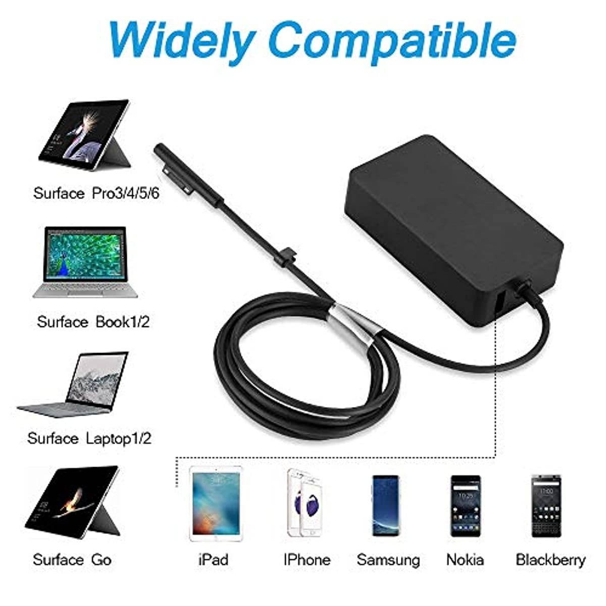 Surface Pro Charger, Surface Book Charger 44W 15V 2.58A Power Supply Compatible Microsoft Surface Pro 6 Pro 5 Pro 4 Pro 3 Surface Laptop 1/2 Surface Go with Travel Case
