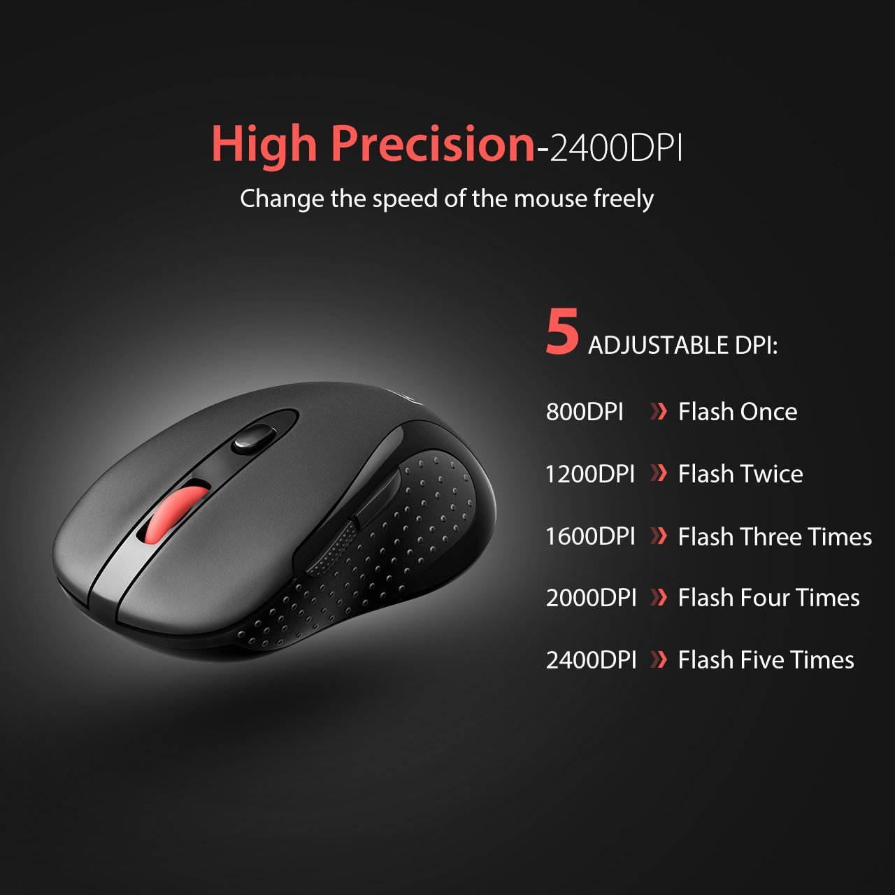2.4G Wireless Mouse Wireless Optical Laptop Mouse with USB Nano Receiver, 6 Buttons,5 Adjustable DPI Levels,15 Months Battery Life, Ideal for Work