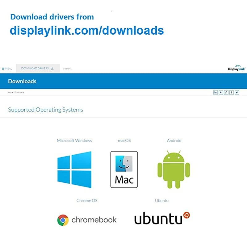 USB 3.0 to HDMI DVI Adapter 2048x1152P Video Graphics Convertor Cable for Multiple Monitors Compatible with Laptop HDTV TV PC with Windows XP/7/8/10/Vista, Android, Ubuntu, MAC OS & Chrom