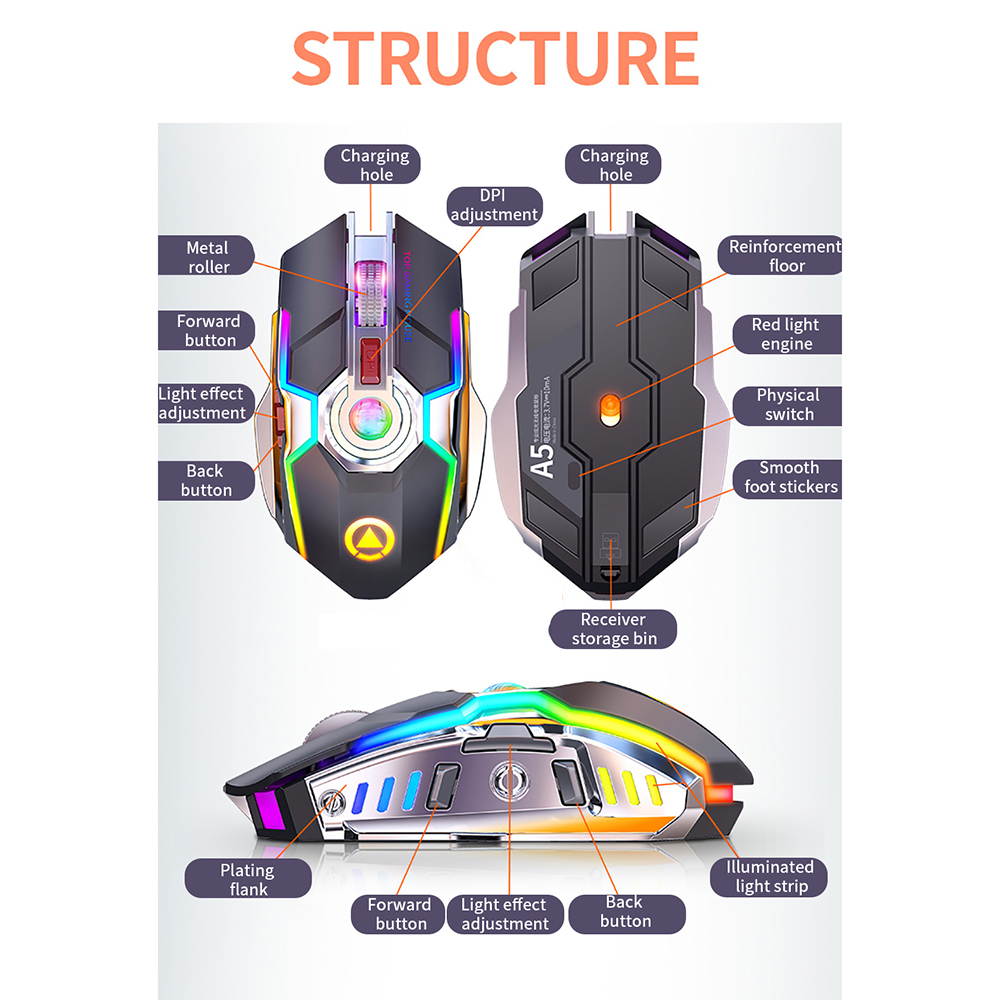 2.4G Wireless Gaming Mouse Rechargeable Silent 7 Color LED Backlit Gaming Mice USB Optical Ergonomic Mouse for PC/LOL CS