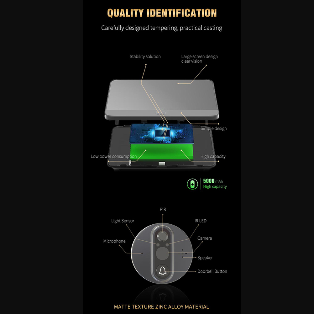 HOMEMAXS Security Wi-Fi Video Doorbell, 4.3 Inch Smart Visual Cat Eye, 720P Video, Motion Activated Alerts, Easy Installation And Two-way talk with noise cancellation Grey