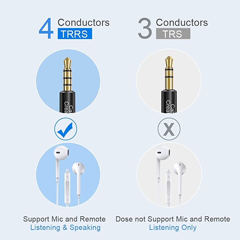 Headphone Extension Cable 90 Degree TRRS 35mm Male to Female Audio Extension Cable 4ConductorMicrophone Compatible 3 Feet